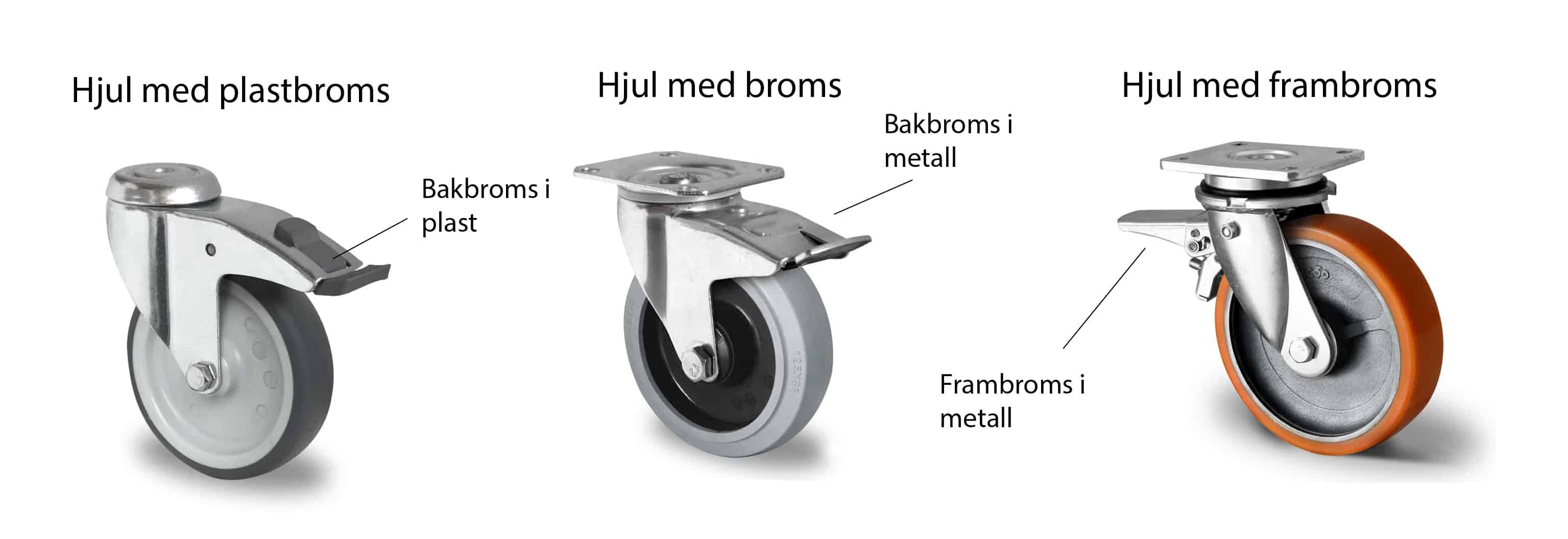 transporthjul med bremse, frontbremse, plastbremse